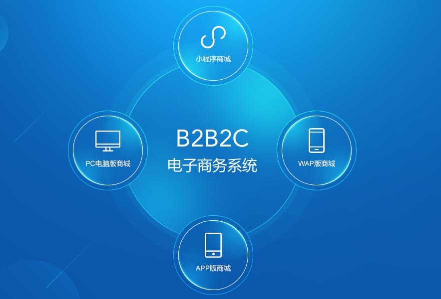 b2b2c商城系統(tǒng)